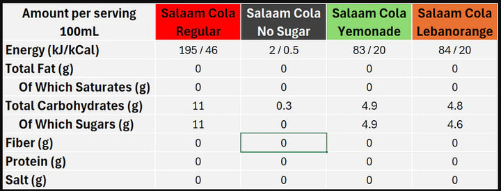 Salaam Mangostan