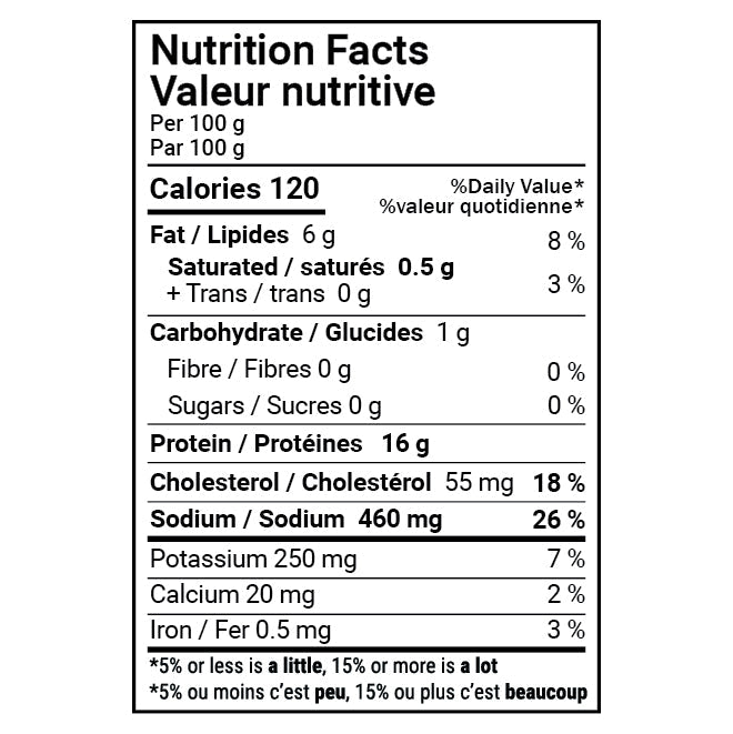 Meathead Chicken Souvlaki Skewers - The Meathead Store