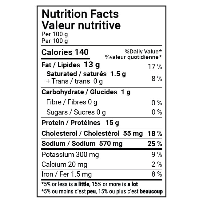 Meathead Lamb Souvlaki Skewers - The Meathead Store